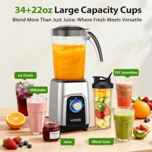 KOIOS Blender-Food Processor Combo-2